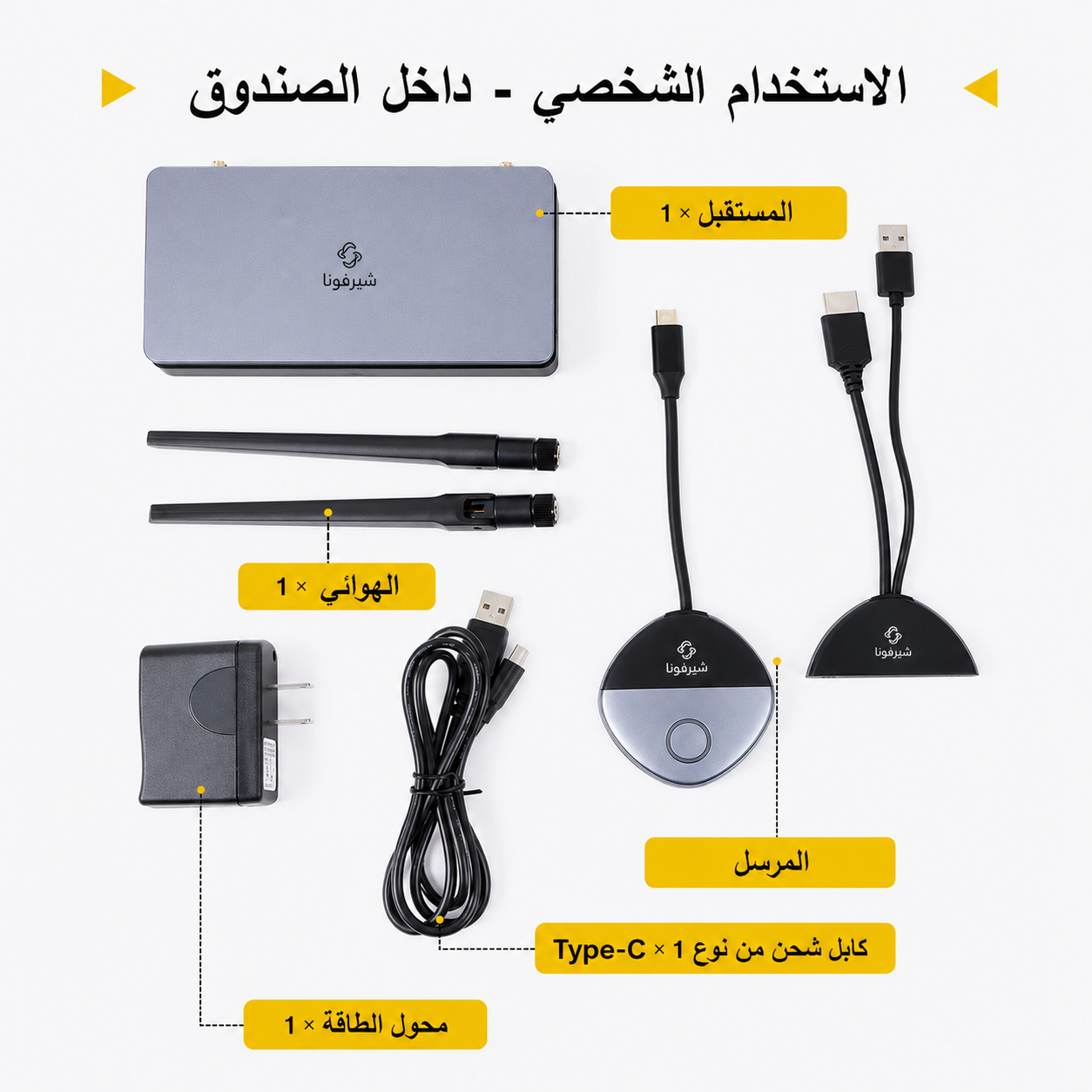 وصّل واعرض فوراً – جهاز مشاركة شاشة لاسلكي HDMI وUSB-C | بدون Wi-Fi أو Bluetooth | توافق واسع مع جميع الأجهزة