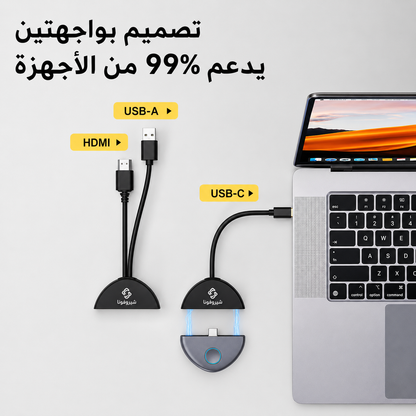وصّل واعرض فوراً – جهاز مشاركة شاشة لاسلكي HDMI وUSB-C | بدون Wi-Fi أو Bluetooth | توافق واسع مع جميع الأجهزة